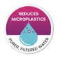 Aqua Optima Filter 3 Piece Pack Plastic White 30 Day "Evolve+"