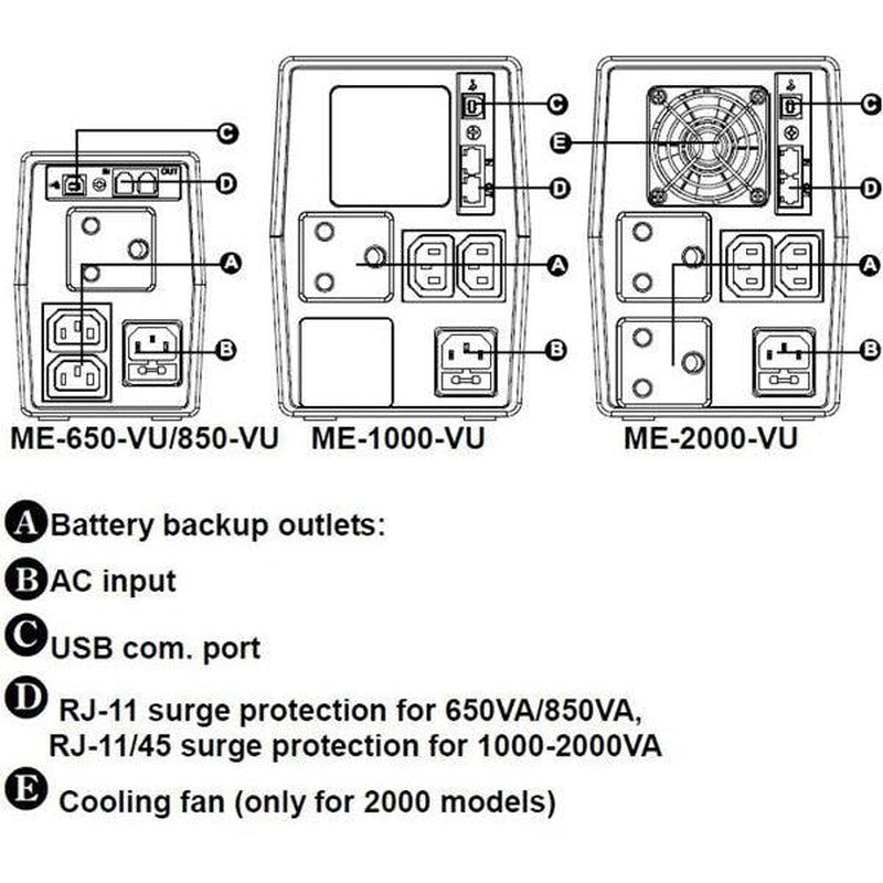 Mecer 2000VA Line Interactive UPS