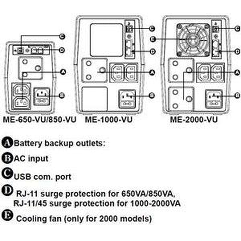 Mecer 2000VA Line Interactive UPS