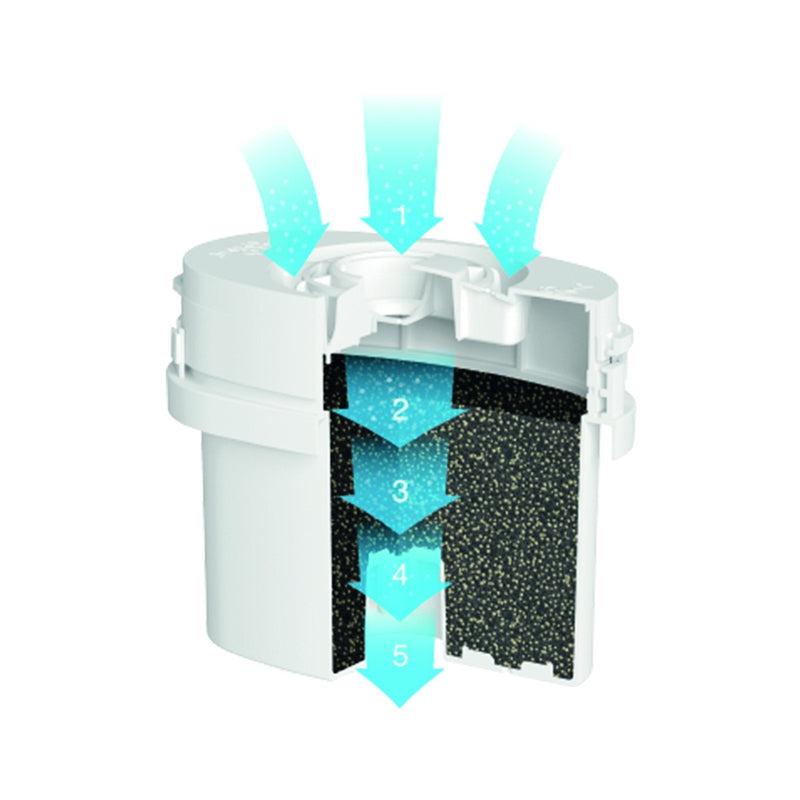 Buy-Aqua Optima Filter Single Plastic White 30 Day "Evolve+"-Online-in South Africa-on Zalemart